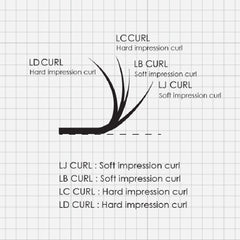 3D |  L Curl | 0.07 | 100% Handmade Fans | Single length trays | From 8mm | Short Stem